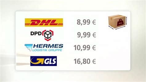 dhl hermes teurer|dhl preisvergleich.